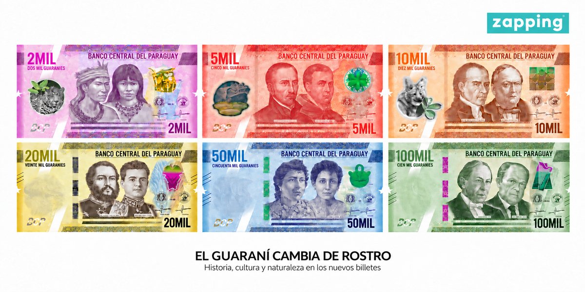EL GUARANÍ CAMBIA DE ROSTRO