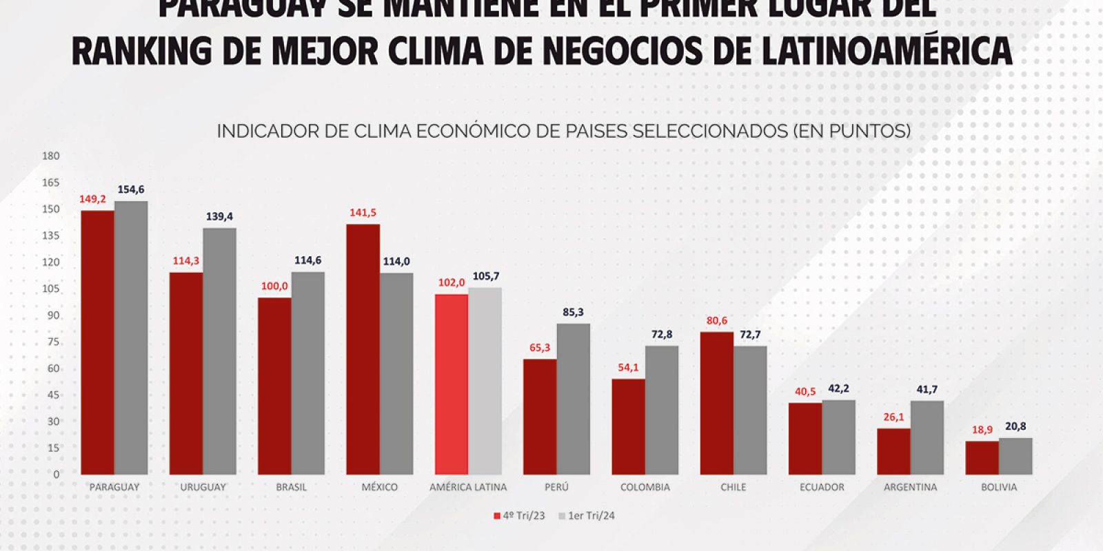 primera-noticia